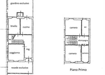 Terratetto Pronta Consegna